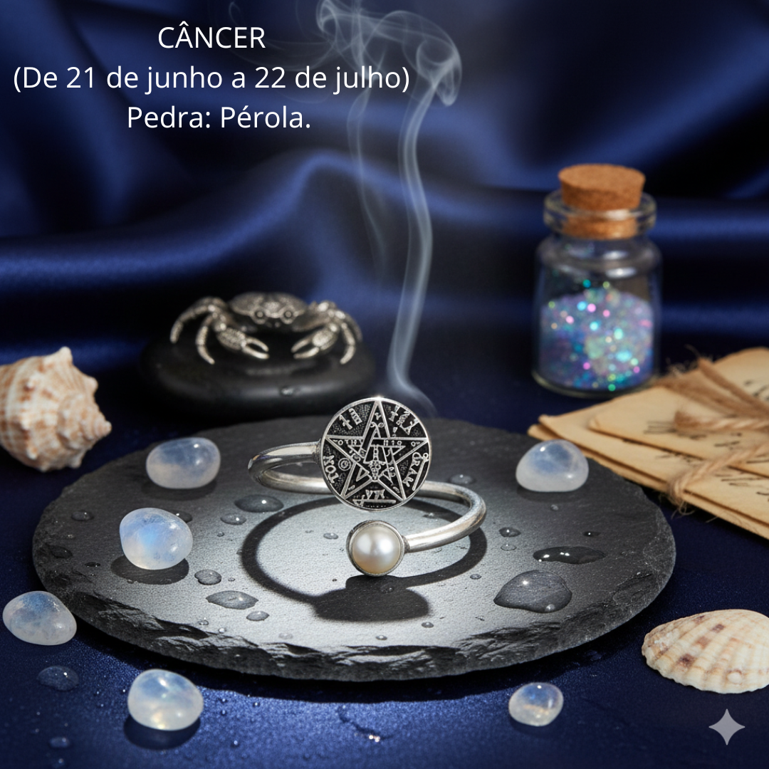 E004 Anel Tetragrammaton - Elemento Água.