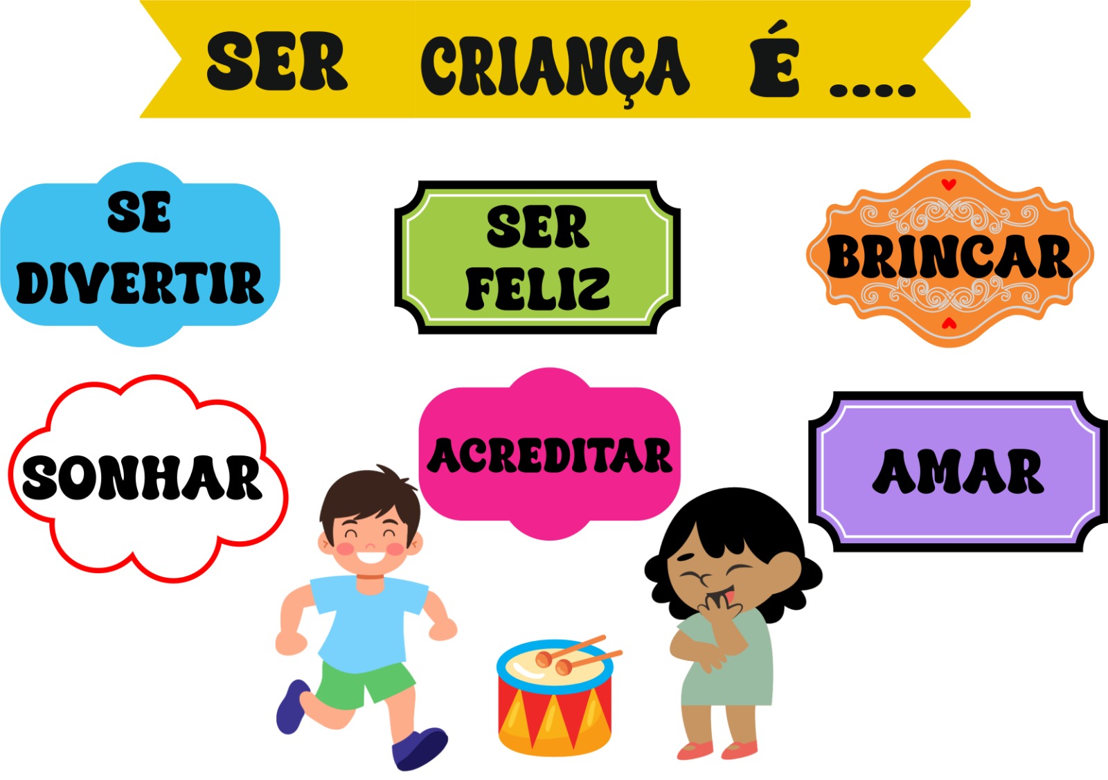 Painel Dia das Crianças:  Ser criança é 