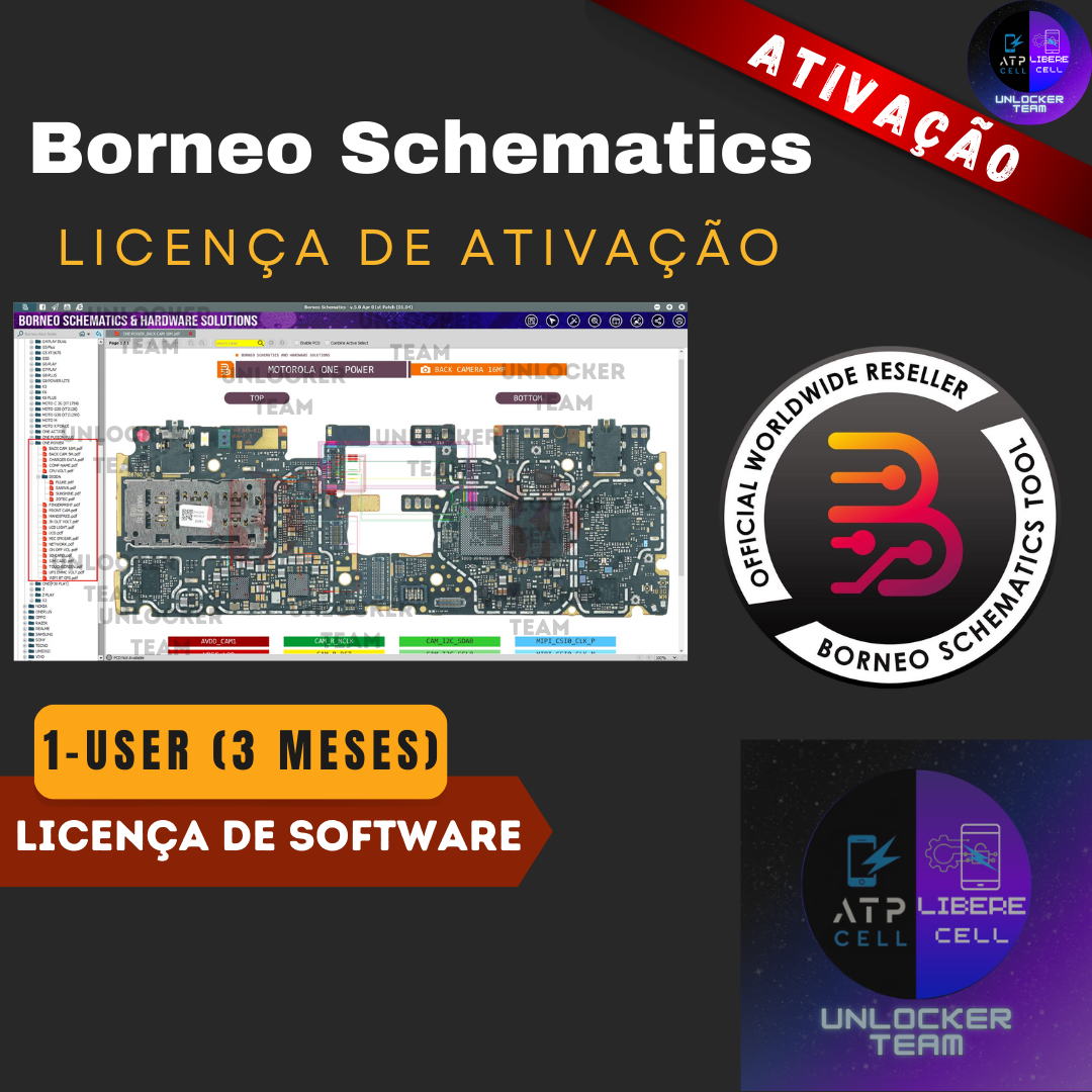Compra Borneo Schematics