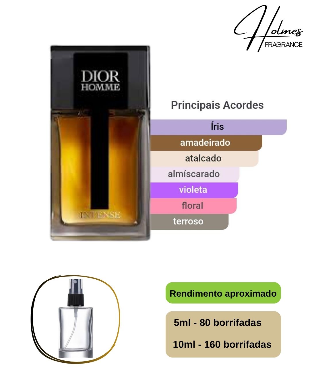 Decant - Dior Homme Intense 2025