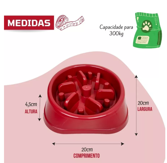 Comedouro Lento Inteligente PetNexo