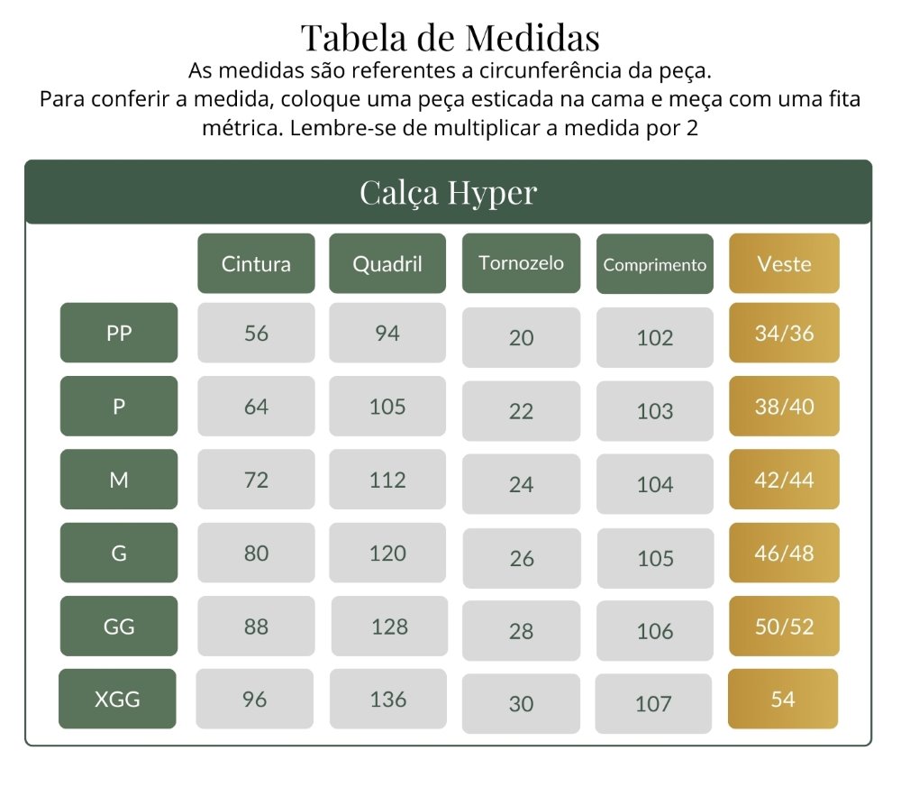 Tabela de medidas Scrub Feminino Hyper - medidas de cintura e comprimento da calça do tamanho PP ao XGG