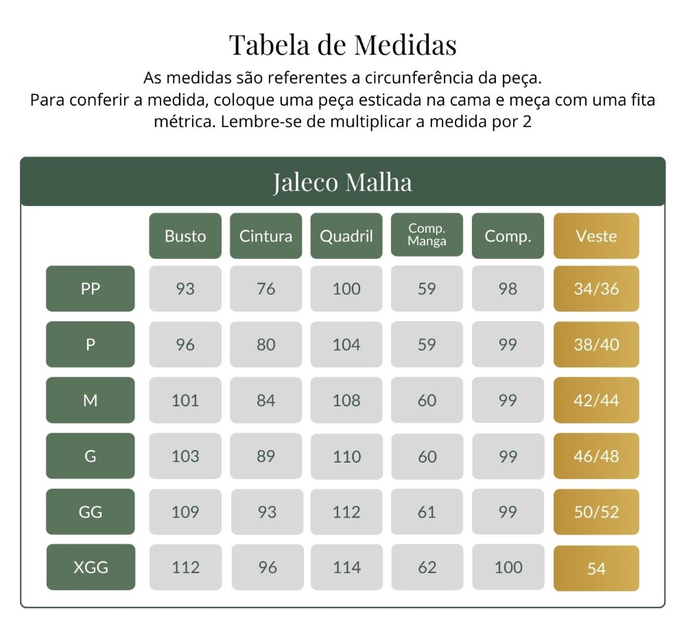 Tabela de medidas Jaleco Feminino Hyper - medidas de busto, cintura, quadril e comprimento do jaleco do tamanho PP ao XGG