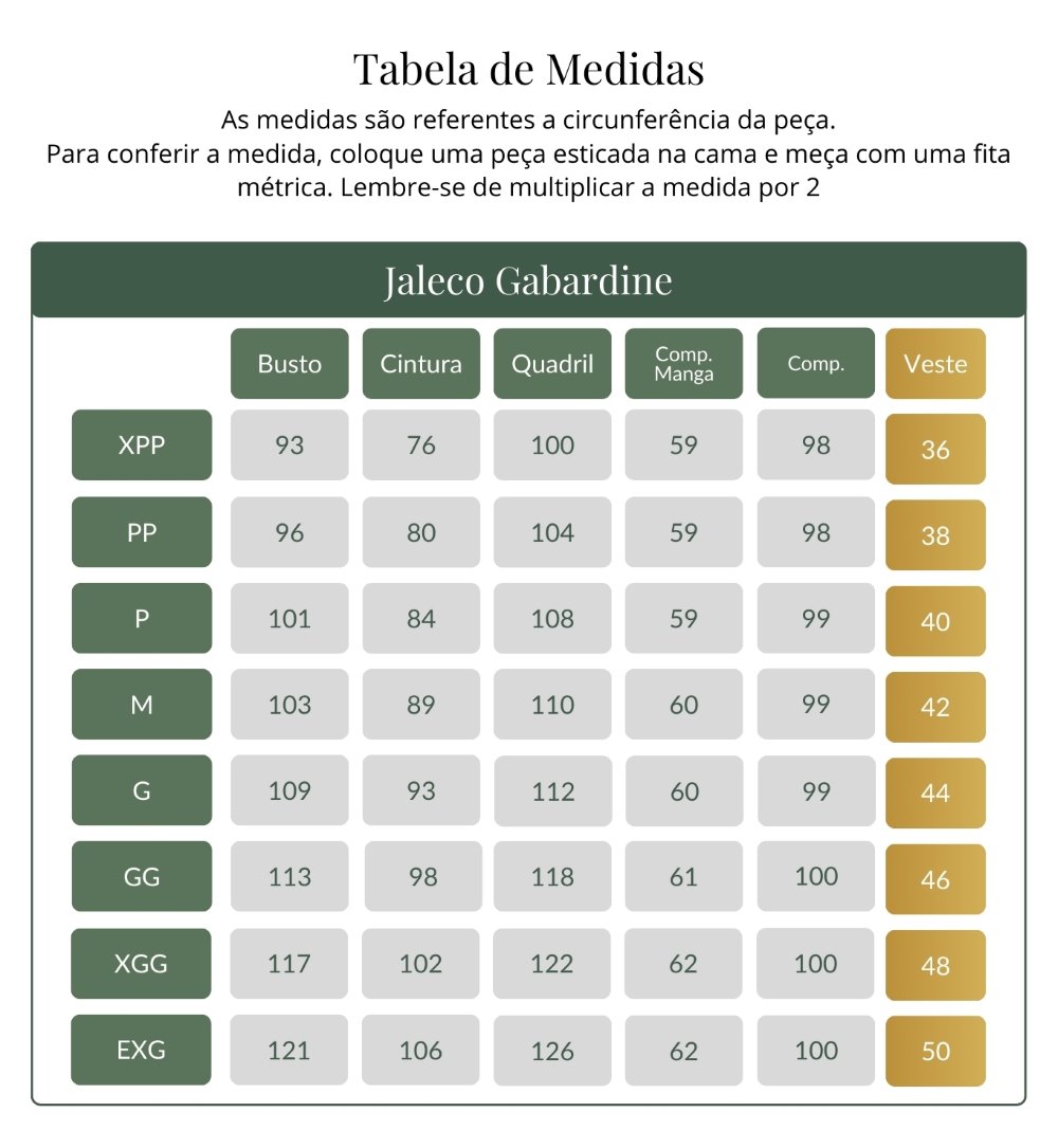 Tabela de medidas Jaleco Feminino Gabardine - medidas de busto, cintura, quadril e comprimento do jaleco do tamanho PP ao EXG