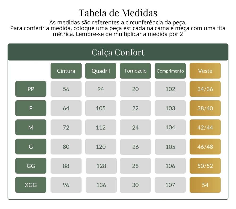 Tabela de medidas Scrub Feminino Confort - medidas cintura e comprimento da calça do tamanho PP ao XGG