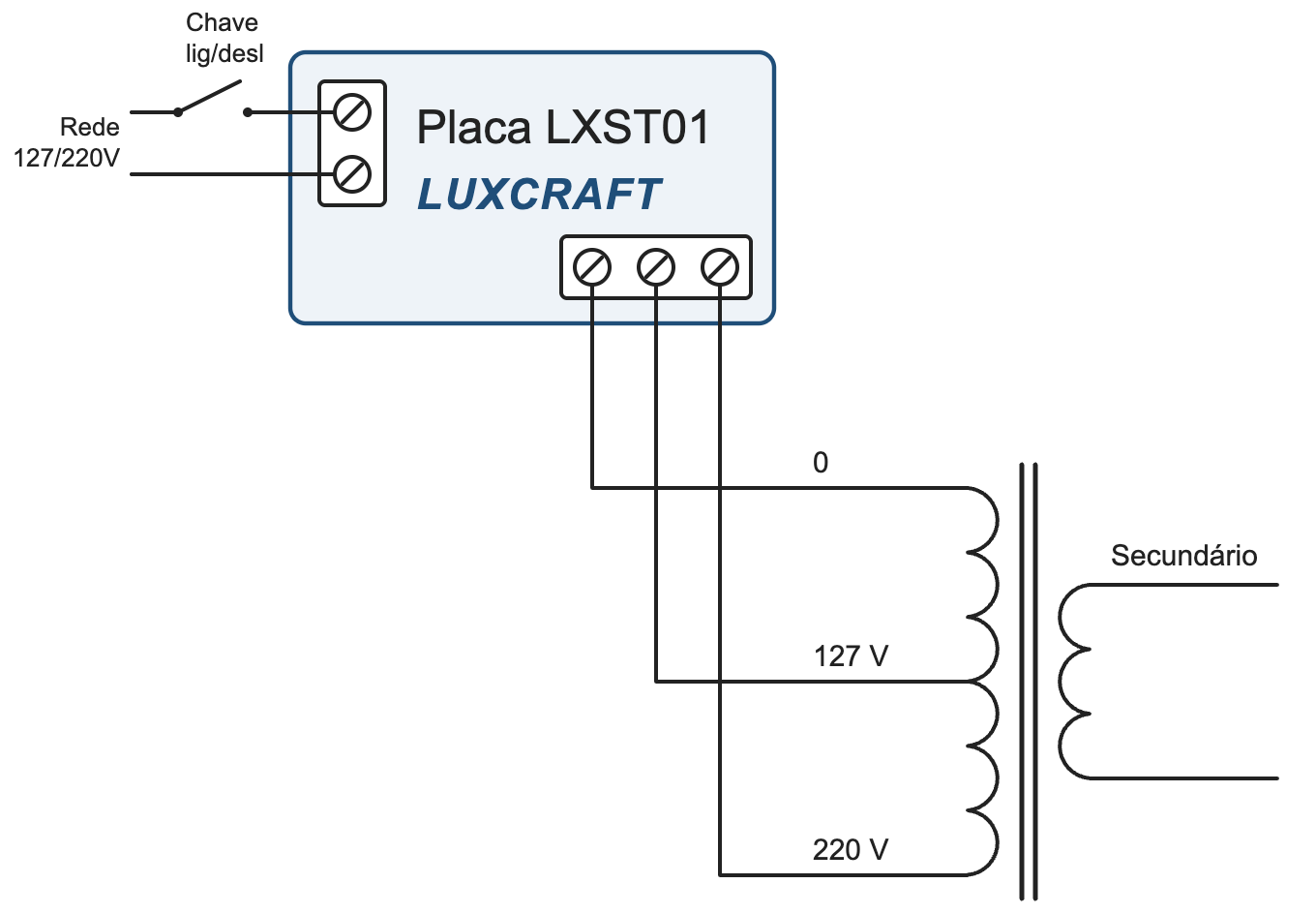 Liga&ccedil;&atilde;o da placa seletora autom&aacute;tica de tens&atilde;o Luxcraft LX ST 01 no transformador de 3 fios